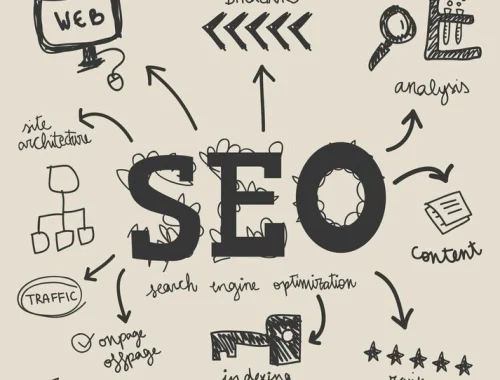 Freelance SEO Expert In Malappuram SEO 1